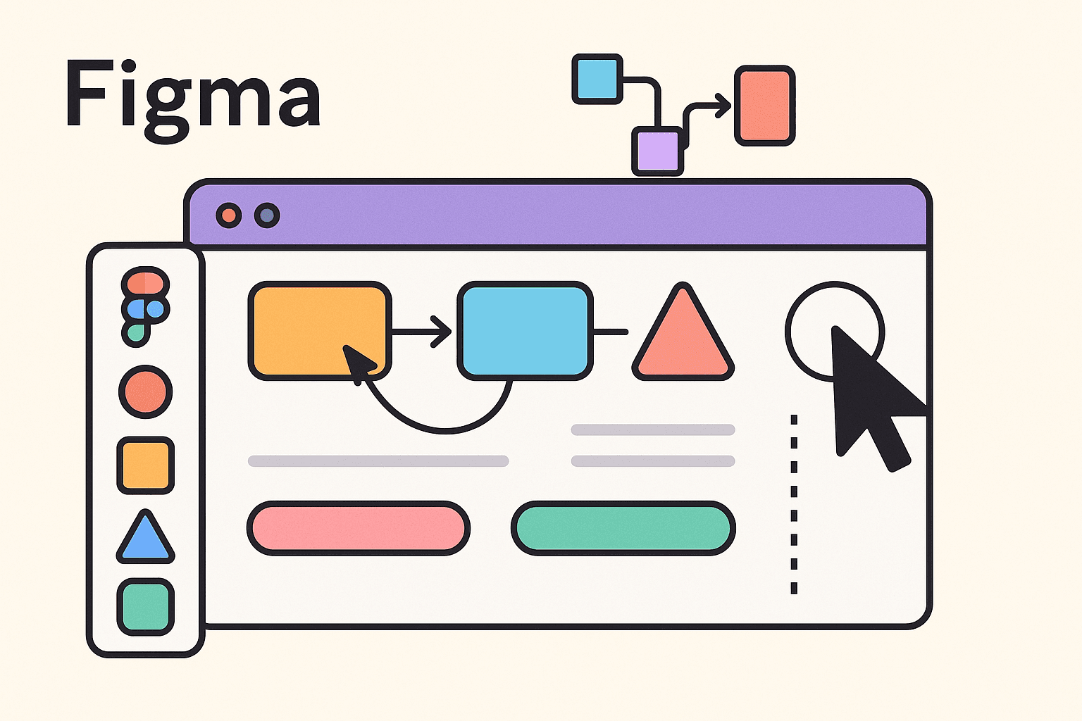 Figma ile Prototip Tasarımı