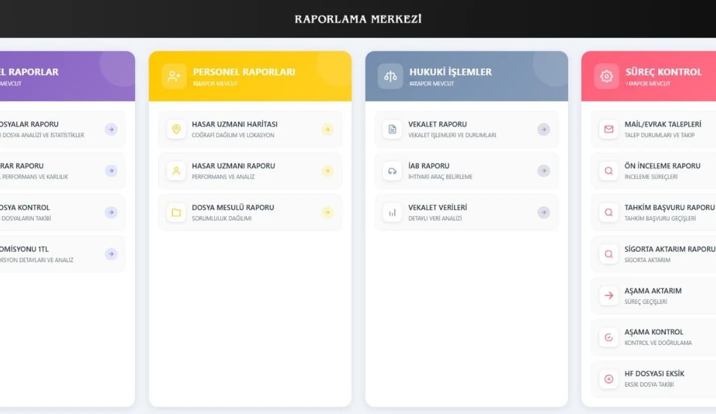 Ekşioğlu Hukuk — Dosya ve Operasyon Yönetimi