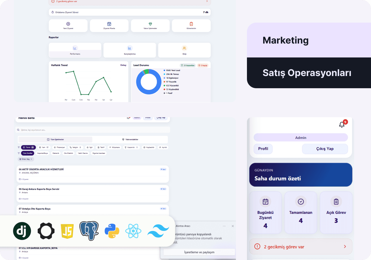 Everion Marketing — Saha Ekipleri için CRM