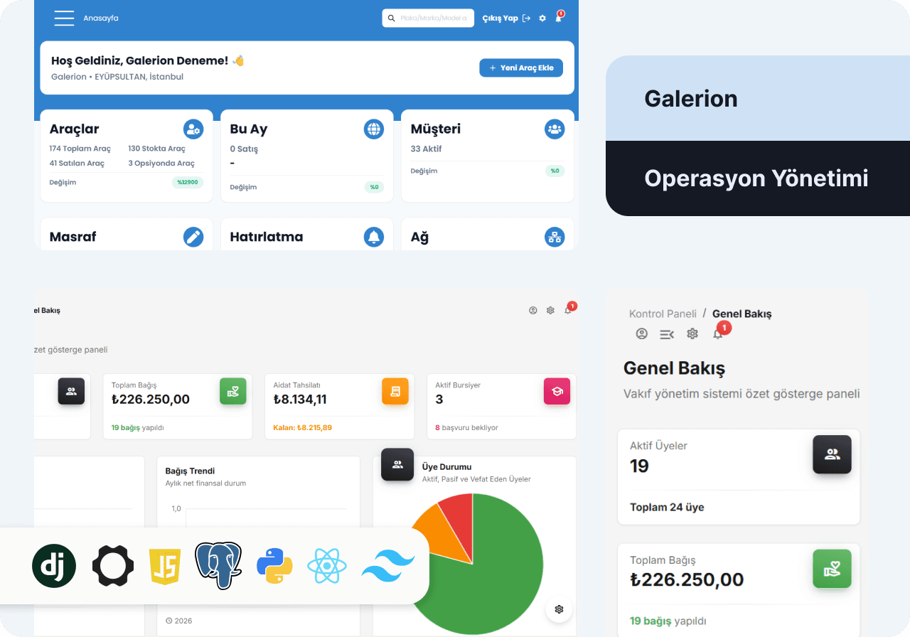 Galerion — Oto Galeri Yönetim Platformu